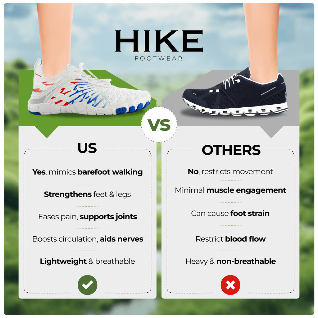 Hike Footwear HF Signature Barefoot Shoes for Women Men | Wide Toe Box | Zero Drop | Minimalist Walking Hiking Shoes | Lightweight Comfortable