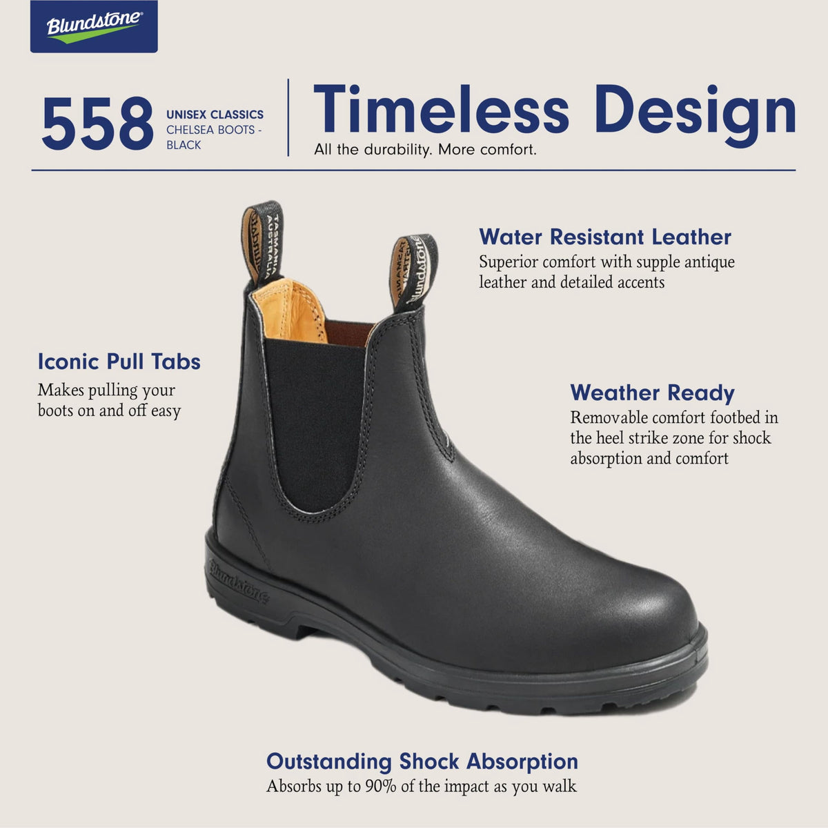 Blundstone 587 Unisex Classic Series Chelsea Boot for Men and Women with Shock Absorption and Premium Water Resistant Leather, Rustic Black, 8 US Men / 10 US Women / 7 AU - AUTHORIZED DEALER