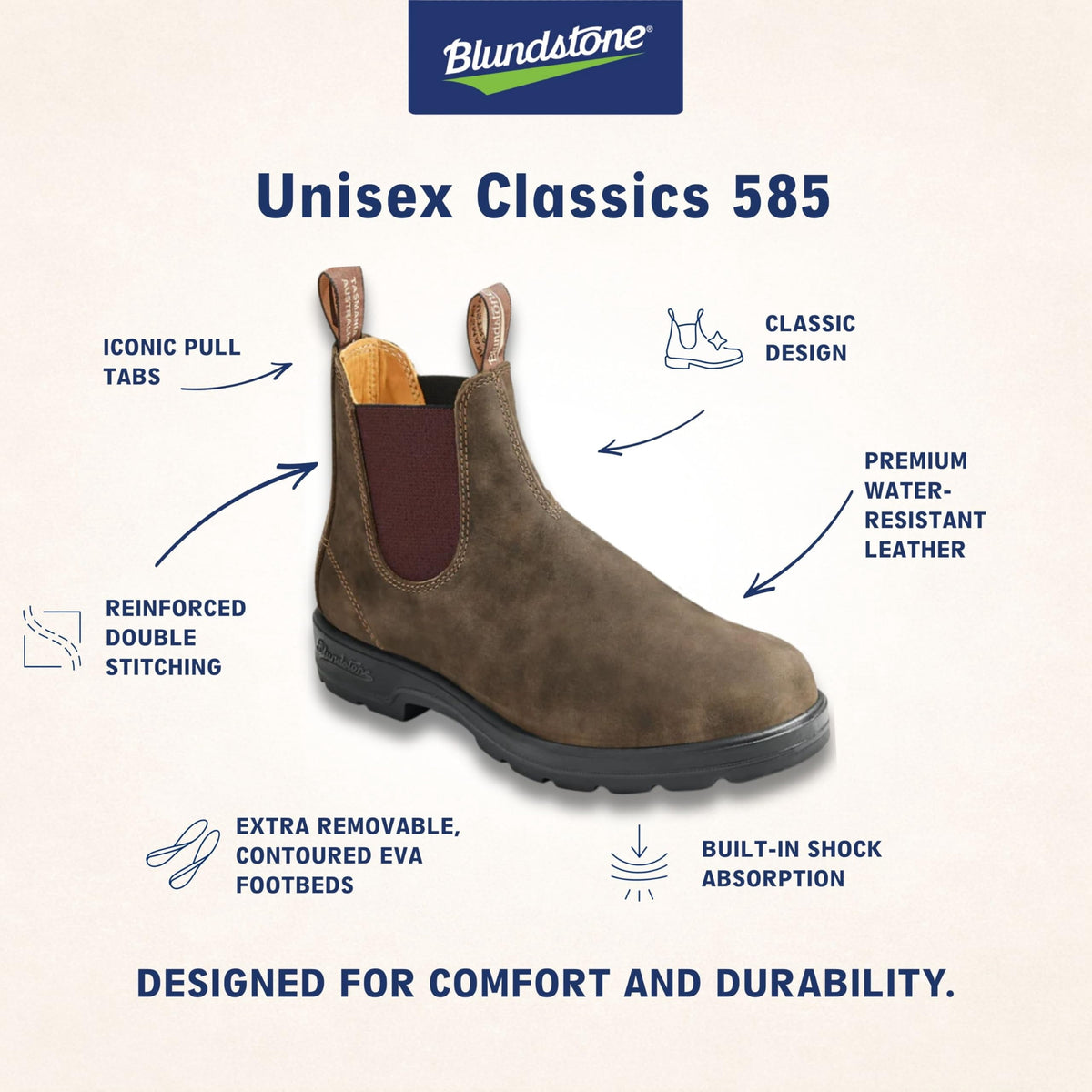 Blundstone 587 Unisex Classic Series Chelsea Boot for Men and Women with Shock Absorption and Premium Water Resistant Leather, Rustic Black, 6 US Men / 8 US Women / 5 AU - AUTHORIZED DEALER