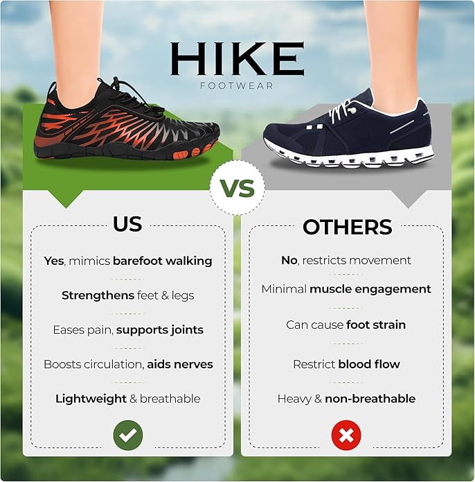Hike Footwear Lazuli Pro Barefoot Walking Shoes for Women & Men, Wide Toe Box, Zero Drop, Unisex Hiking, Gym & Everyday Shoes